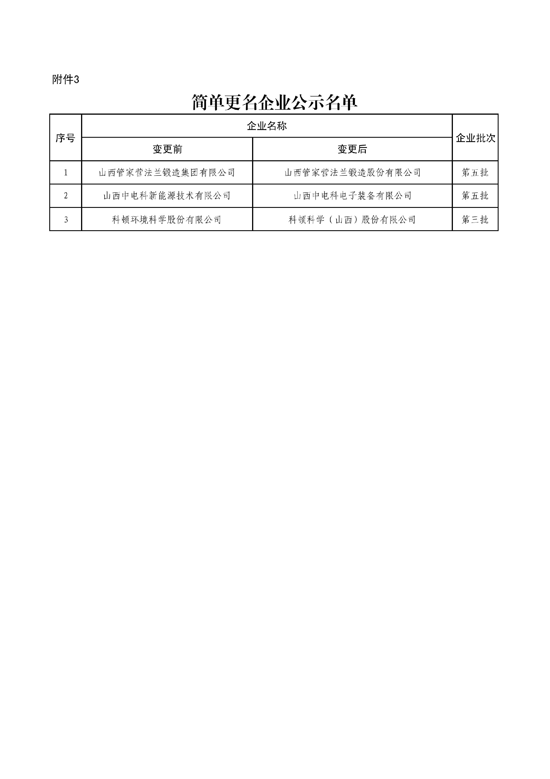 1761274675276002.jpg 3_01(1).jpg